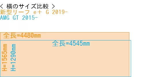 #新型リーフ e＋ G 2019- + AMG GT 2015-